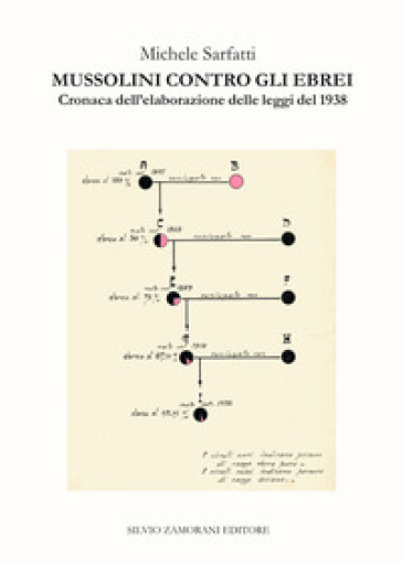 Mussolini contro gli ebrei. Cronaca dell'elaborazione delle leggi del 1938. Nuova ediz.