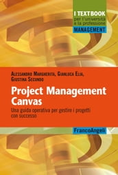 Project Management Canvas
