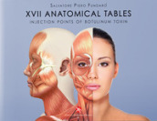 17 anatomical tables. Injection points of Botulinum toxin