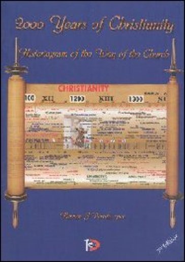2000 years of Christianity. Historiogram of the way of the Church