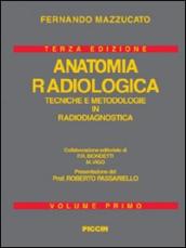 Anatomia radiologica