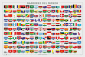 Bandiere del mondo. Geoposter