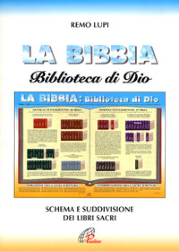 La Bibbia biblioteca di Dio. Schema e suddivisione dei libri sacri
