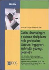 Codice deontologico e sistema disciplinare nelle professioni tecniche: ingegneri, architetti, geologi, geometri