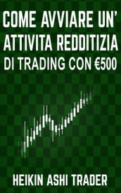 Come Avviare un Attività Redditizia di Trading con €500