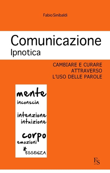 Comunicazione Ipnotica