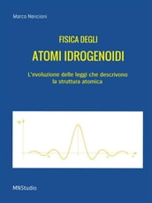 Fisica degli Atomi Idrogenoidi