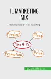 Il marketing mix