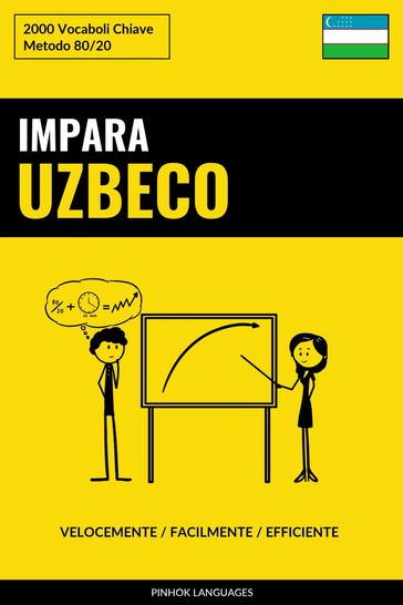 Impara l'Uzbeco - Velocemente / Facilmente / Efficiente