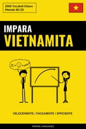 Impara il Vietnamita - Velocemente / Facilmente / Efficiente