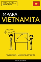 Impara il Vietnamita: Velocemente / Facilmente / Efficiente: 2000 Vocaboli Chiave
