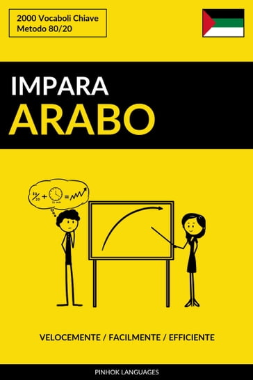 Impara lArabo: Velocemente / Facilmente / Efficiente: 2000 Vocaboli Chiave