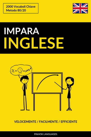 Impara lInglese: Velocemente / Facilmente / Efficiente: 2000 Vocaboli Chiave