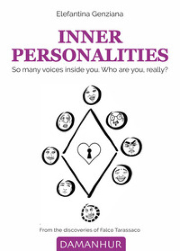 Inner personalities. So many voices inside you. Who are you, really?