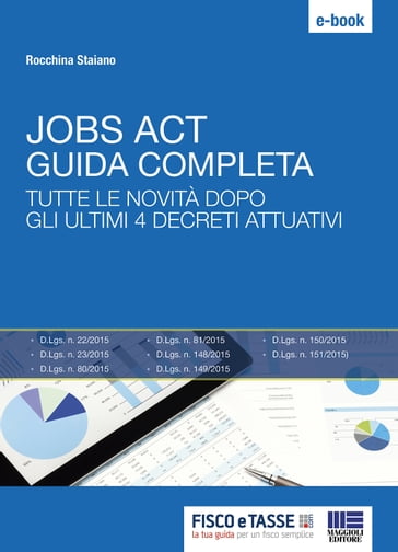 Jobs Act: Guida Completa