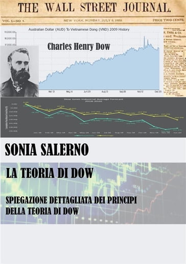 La Teoria di Dow