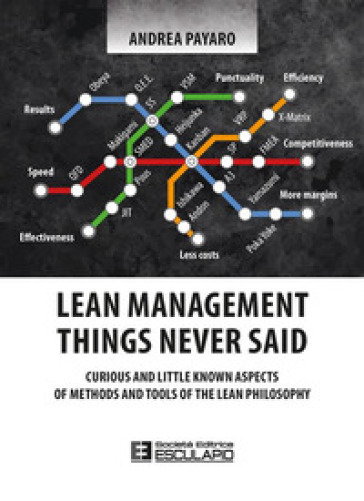 Lean management. Things never said. Curious and little known aspects of methods and tools of the lean philosophy