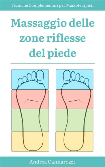 Massaggio delle zone riflesse del piede