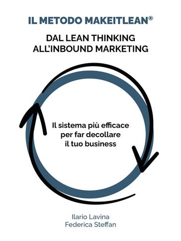 Il Metodo MakeITlean®: dal Lean Thinking all'Inbound Marketing