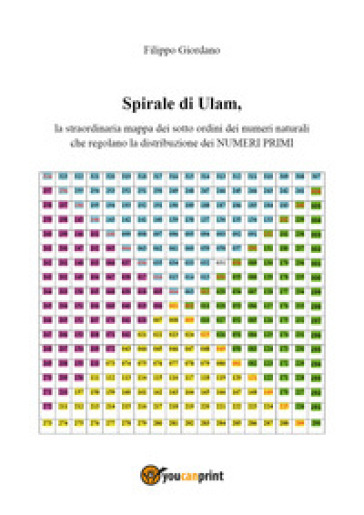 Spirale di Ulam, la straordinaria mappa dei sott'ordini dei numeri naturali che regolano la distribuzione dei numeri primi