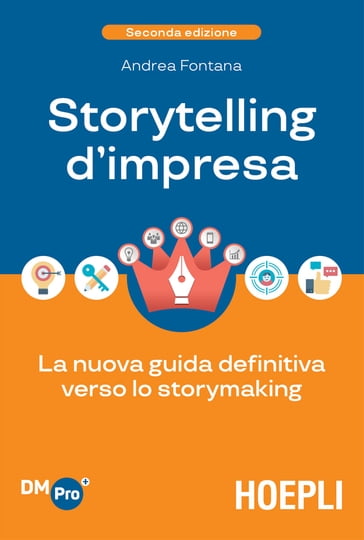 Storytelling d'impresa