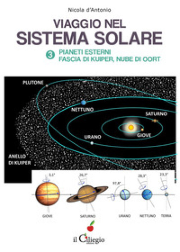 Viaggio nel sistema solare. 3: Pianti esterni, Fascia di Kuiper, Nube di Oort