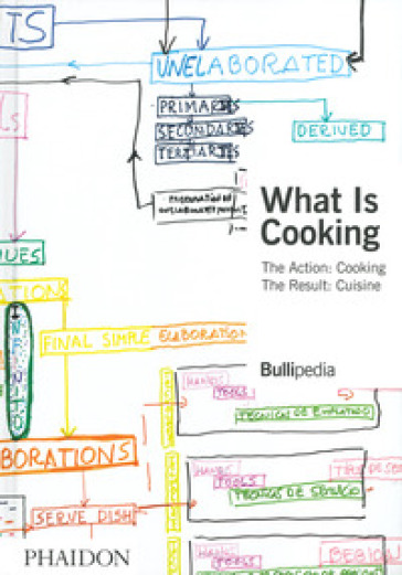 What is cooking. Ediz. illustrata