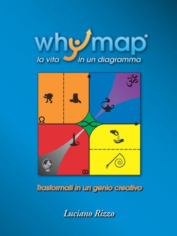 Whymap: tutta la vita in un diagramma