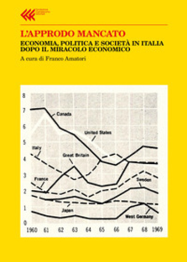 L'approdo mancato. Economia, politica e società in Italia dopo il miracolo economico