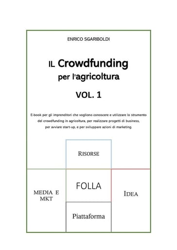 Il crowdfunding per l'agricoltura