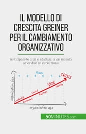 Il modello di crescita Greiner per il cambiamento organizzativo